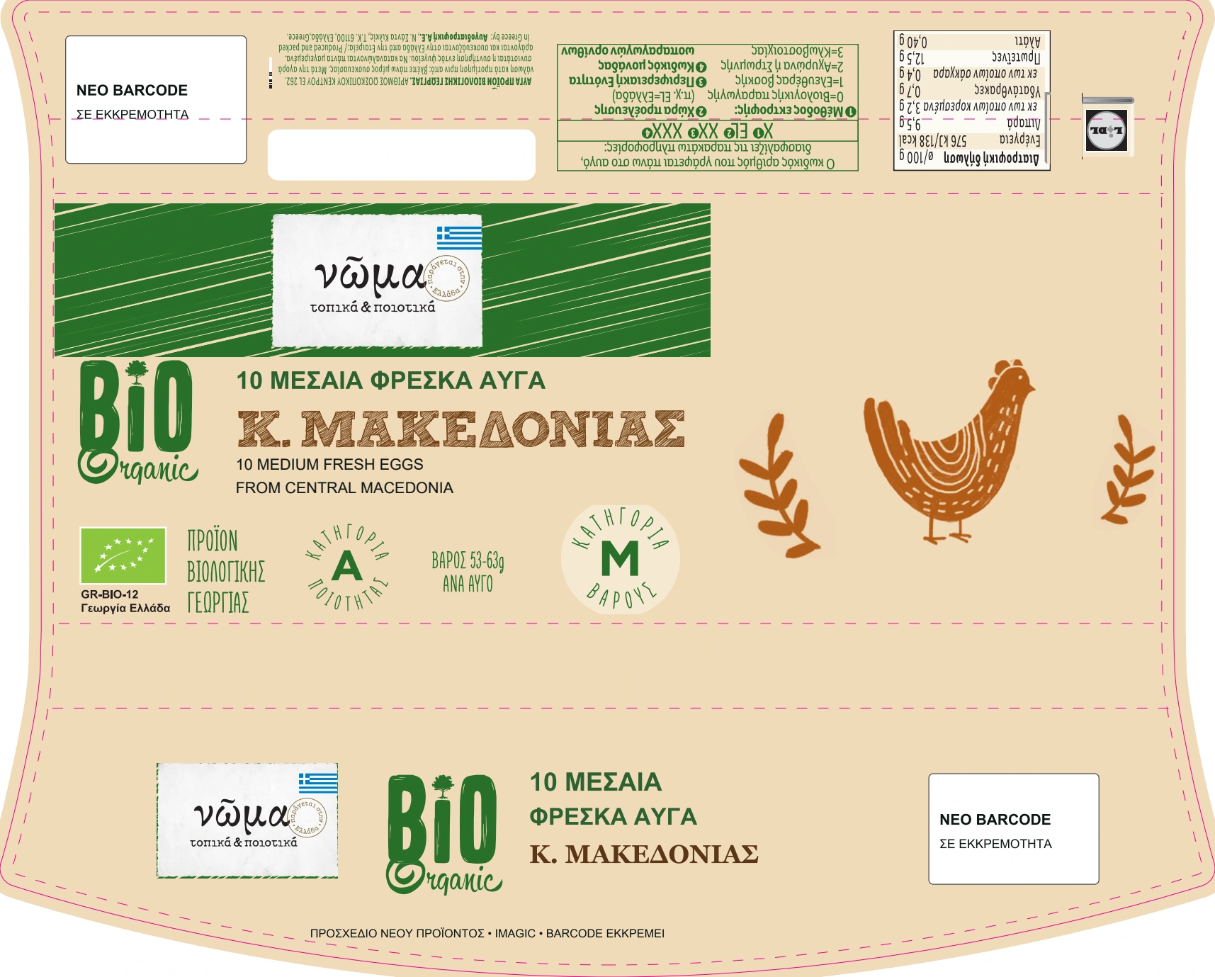 NOMA BIO / αρχικό προσχέδιο v01, με ορατές εκκρεμότητες.