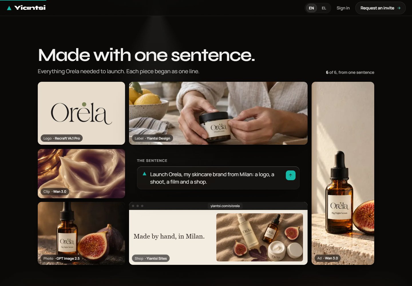 The Orela example in the public presentation. Ione, the brand and its products are fictional.